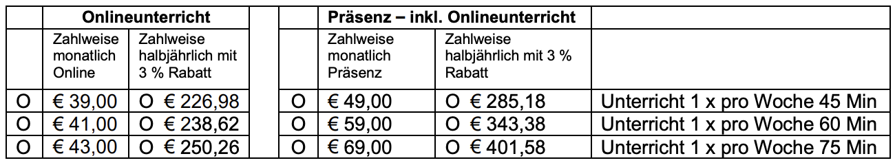 Investition 2 Unterrichtsbeitraege Investition